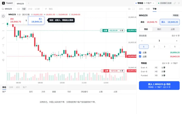 The desk: one order from the chart or the ticket for the three accounts of a group by their multipliers, take profit and stop lines to drag